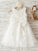 A-Line/Princess Tulle Lace Scoop Sleeveless Knee-Length Flower Girl Dresses CICIP0007893