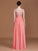 A-Line/Princess Jewel Sleeveless Lace Floor-Length Chiffon Bridesmaid Dresses CICIP0005806